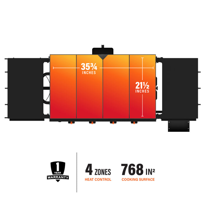 Plancha de 36